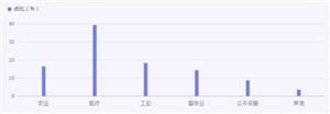 2024智慧矿山行业发展状况深度分析(图2)