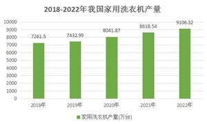 2024智慧矿山行业发展状况深度分析(图8)