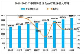 2024智慧矿山行业发展状况深度分析(图10)