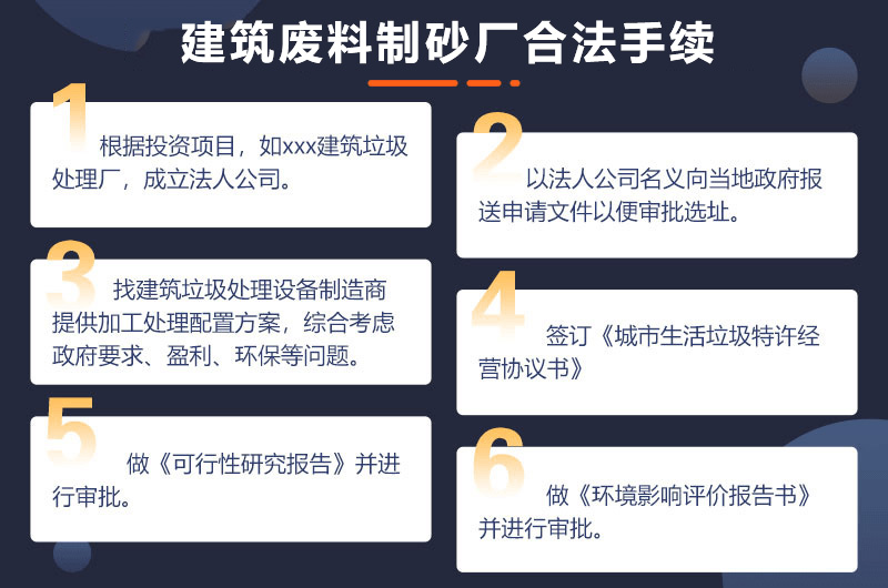 建筑废料制砂机制出的沙子怎么用？需要什么合法手续？(图5)