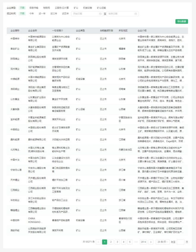 集群动态大开眼界！2024中国（苍南）矿山机械设备展览会开幕(图6)