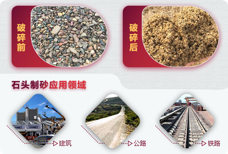 石头打出来的沙叫什么沙？有用吗？与河沙相比哪个好(图2)