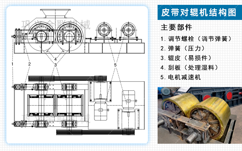 鹅卵石制砂机(图5)