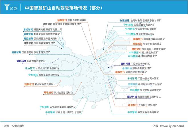 亿欧智库发布《2024中国智慧矿山自动驾驶产业市场研究报告(图4)