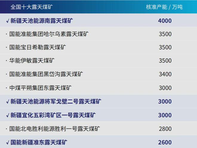 无人矿卡进入新阶段(图5)