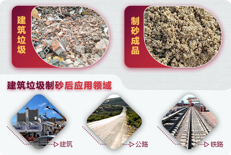 混凝土破碎后可以制砂吗？选用什么制砂设备？(图2)