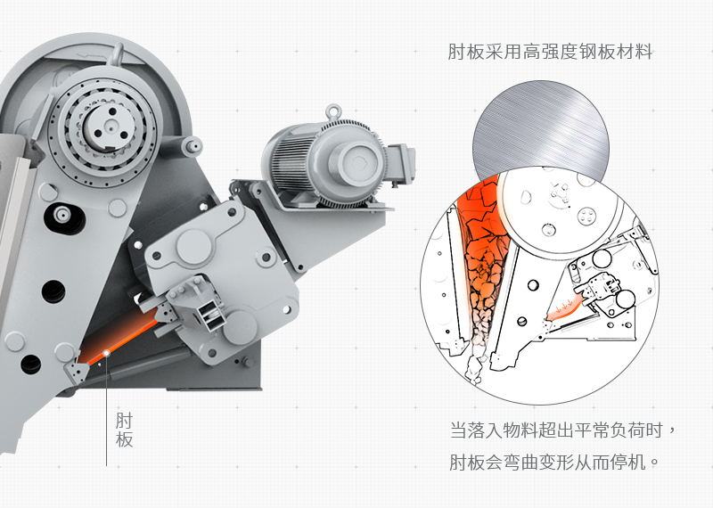 石头粉碎可以当沙用吗？能用于建筑吗(图3)