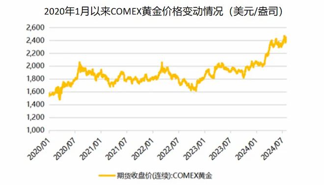 600262紫金矿业最强搭档市占率80%第一毫无悬念的A股小而美(图3)