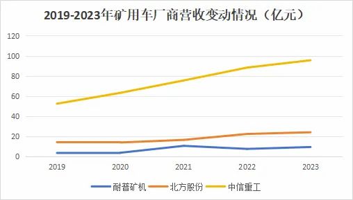 600262紫金矿业最强搭档市占率80%第一毫无悬念的A股小而美