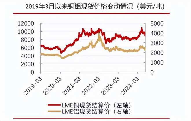600262紫金矿业最强搭档市占率80%第一毫无悬念的A股小而美(图2)