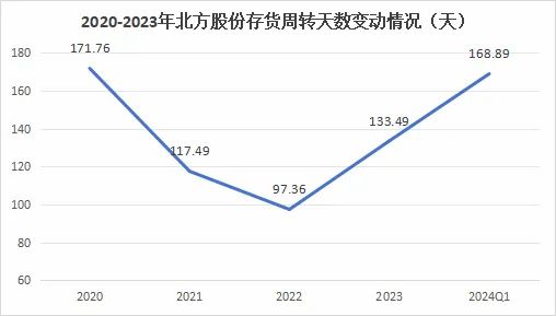 600262紫金矿业最强搭档市占率80%第一毫无悬念的A股小而美(图12)