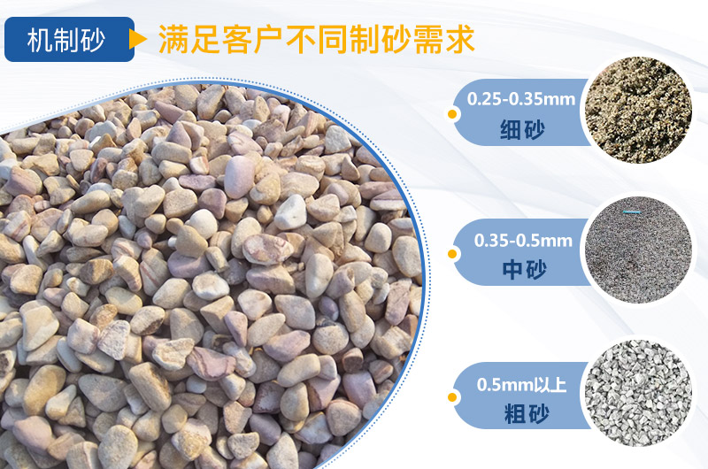 制砂机的破碎方式及工作原理介绍选对设备很重要