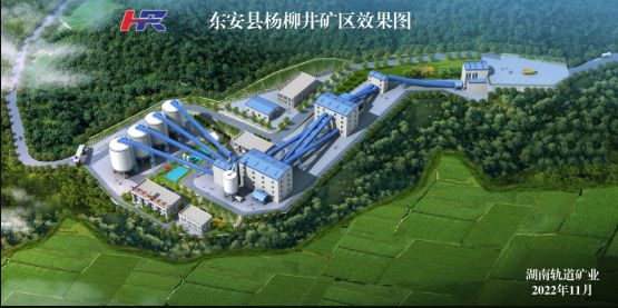 东安县2024年新一批项目规划公示(图3)