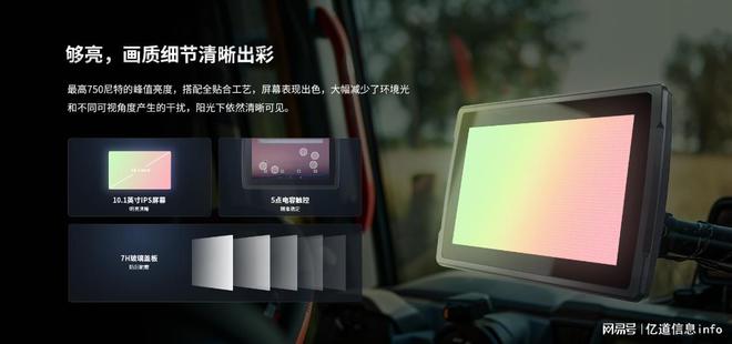 亿道三防丨车载专用一体机搭载德驰接口在农机矿车中工作优势(图1)