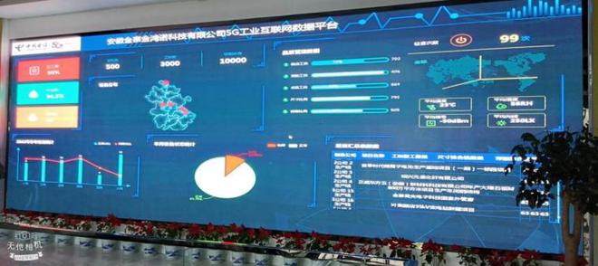 安徽电信8个项目入选2024年国家5G工厂名录(图6)