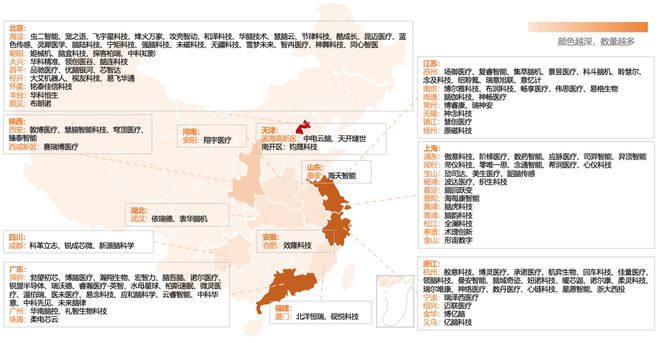 研究｜脑机接口产业图谱（2024年版）(图7)