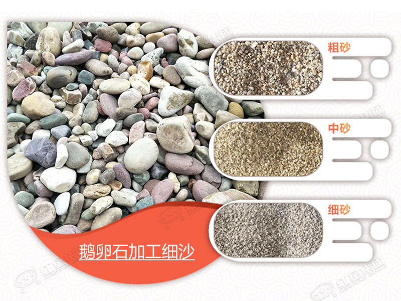 有没有河卵石破碎制砂的？想了解一下