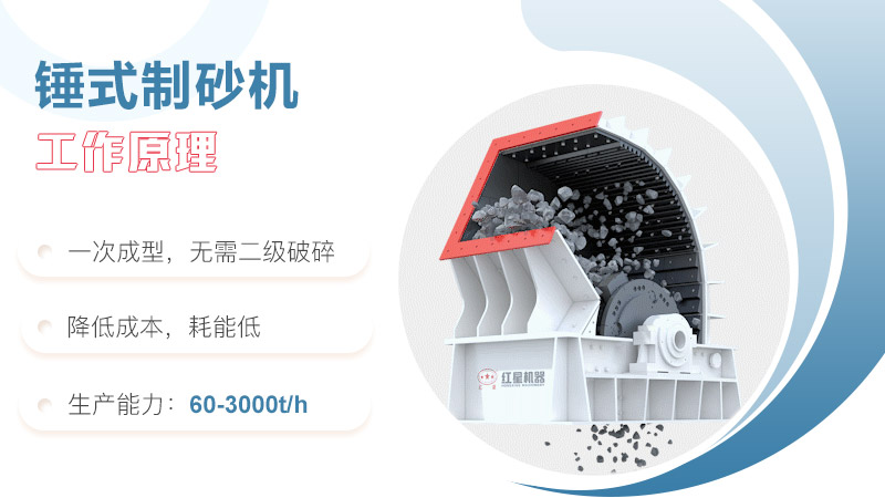 锤式破碎机制砂效果好不好？锤破制砂机的优缺点_(图2)