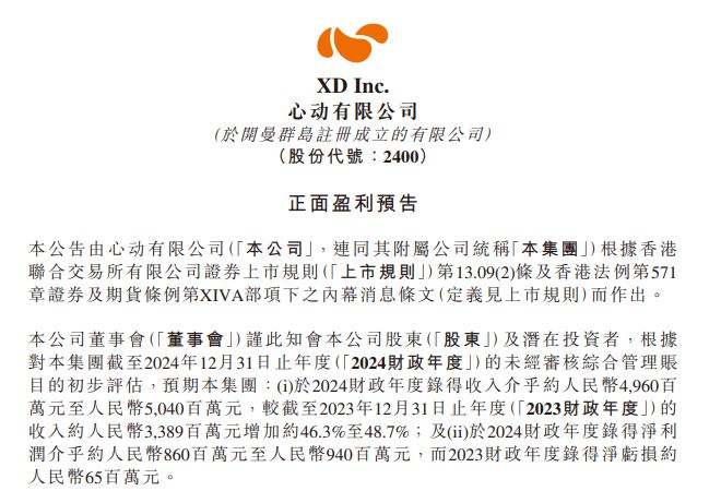 心动终于熬出头：预告2024年净利约9亿扭亏为盈(图1)