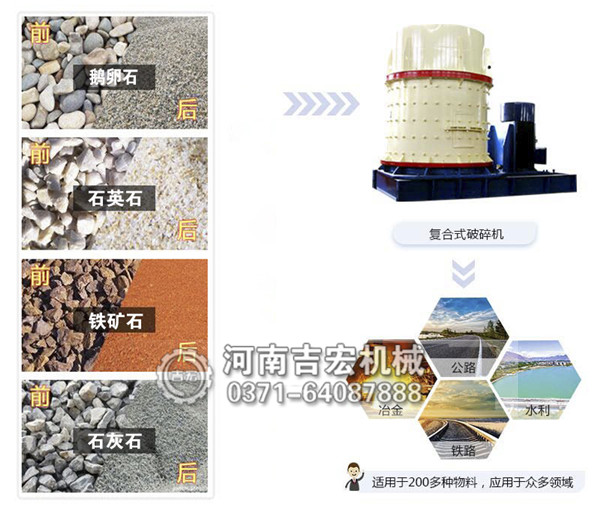 小型立轴复合破碎制砂机结构及工作原理简介