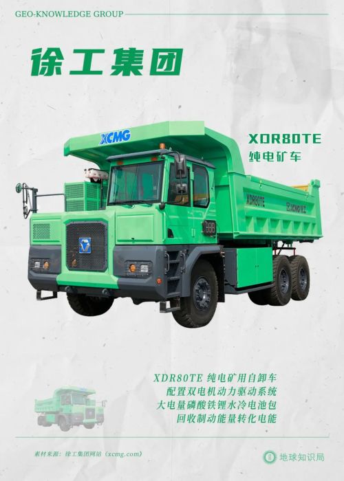 一个细节看中国在挖矿领域的逆袭(图7)