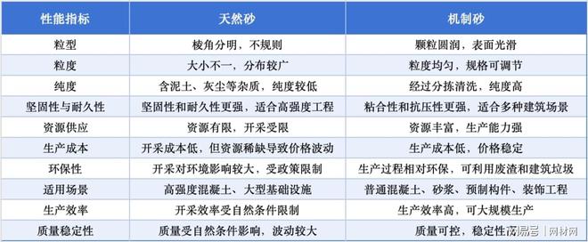 砂石基本常识一次讲清楚！(图2)