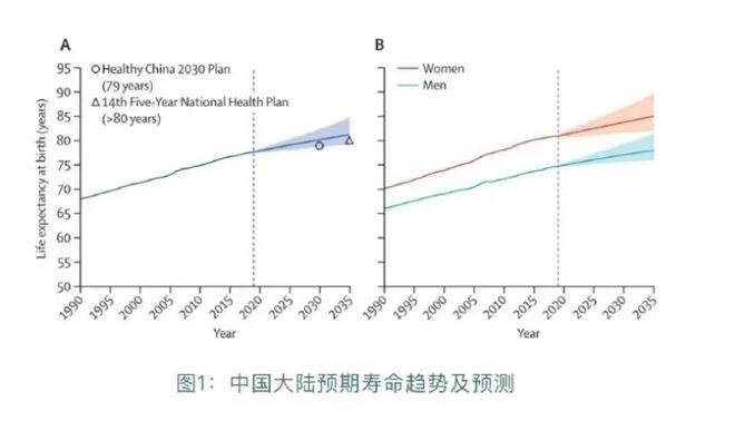 快讯(310）我国首批120吨级纯电矿用卡车批量投用！(图10)