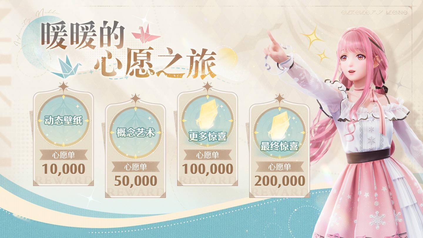 《无限暖暖》4月29日Steam首发开放世界冒险之旅即将启程！(图2)