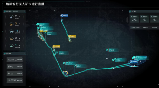 以智能化升级赋能能源安全新范式(图3)