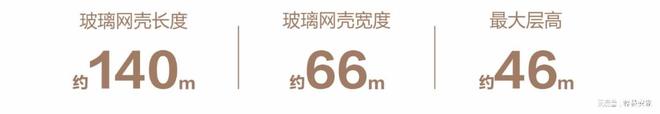 二八板块丨热带雨林购物公园K101商业中心售楼部电话、地址(图7)