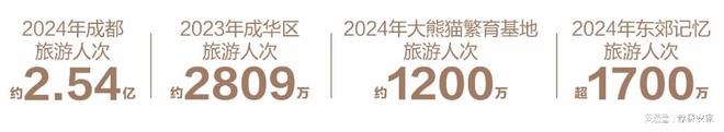 二八板块丨热带雨林购物公园K101商业中心售楼部电话、地址(图4)