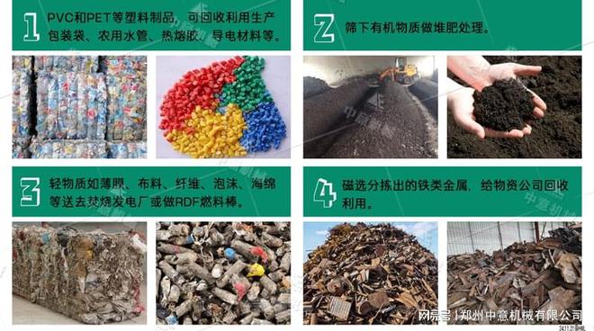 装修垃圾分拣处理设备总投资需要多少钱(图3)