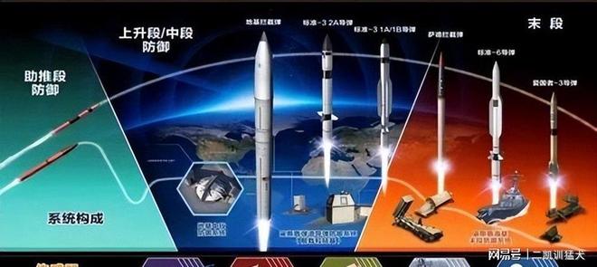 AIM-260亮相能否成对抗中国空军的关键武器？(图23)