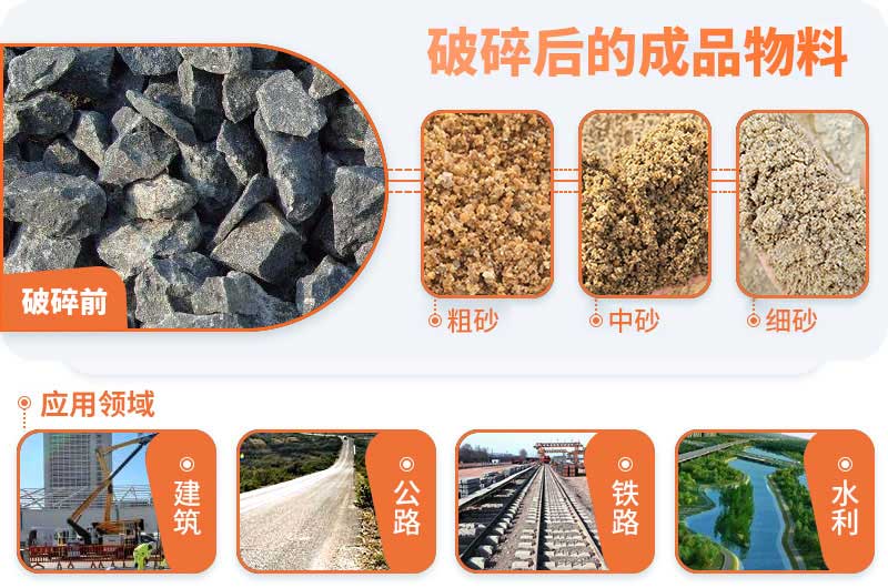 玄武岩破碎制砂用什么设备好?玄武岩机制砂有哪些用途?(图5)