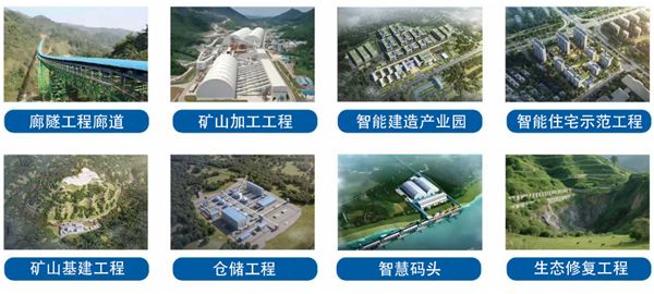 总投资100亿元！湖北黄石7000万吨年砂石项目正式开工(图3)