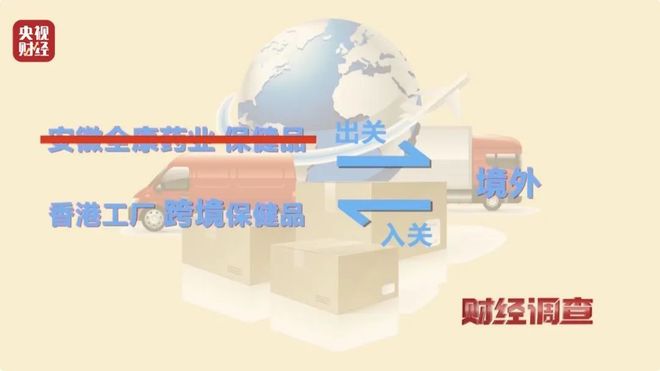 央视曝光：都是假的！价格不菲却销量惊人很多人每天吃(图7)