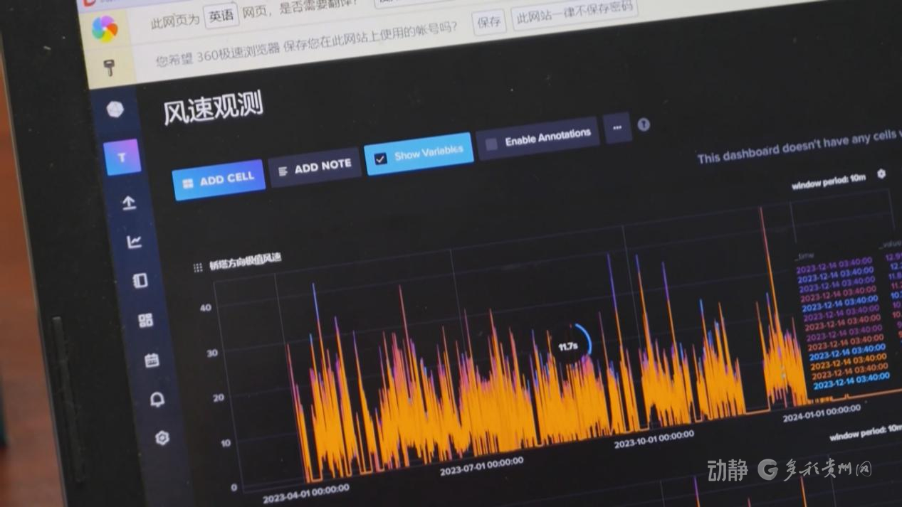 演繹鋼鐵與山河的極致浪漫用科技“智”造世界第一高橋(图8)