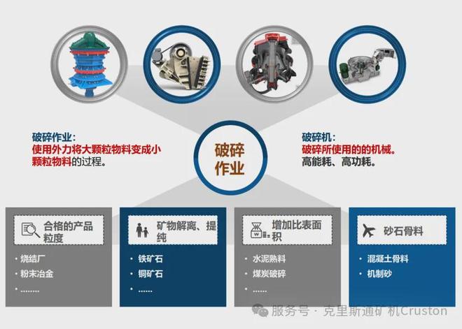 【克里斯通Cruston】打造智造业全生命周期一站式服务(图2)