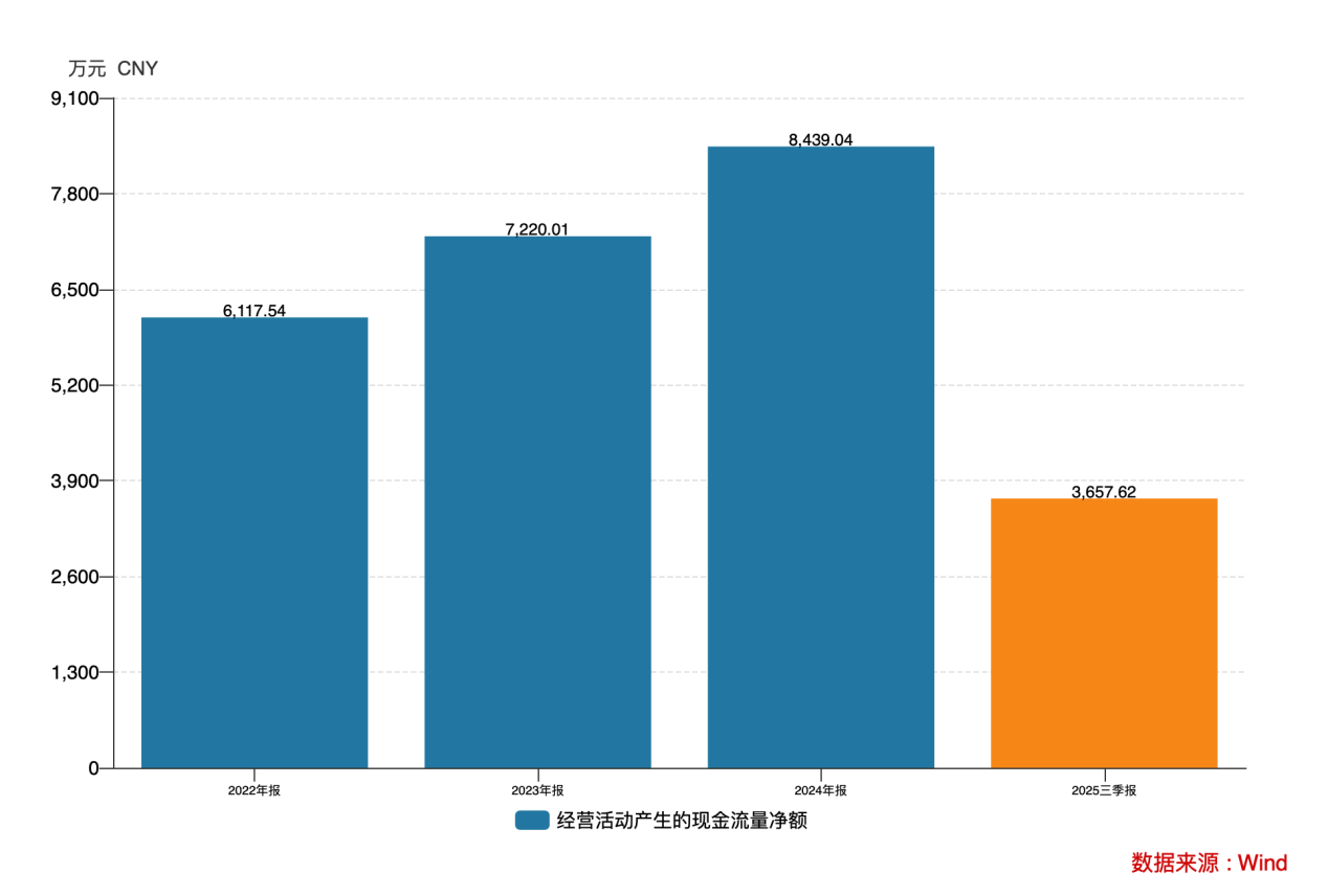 突围“摩擦”之战：科马材料与它的二十年国产替代长征丨IPO黄金眼(图6)