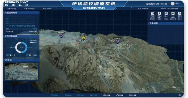 自动驾驶技术为我国智慧矿山开疆拓土(图4)